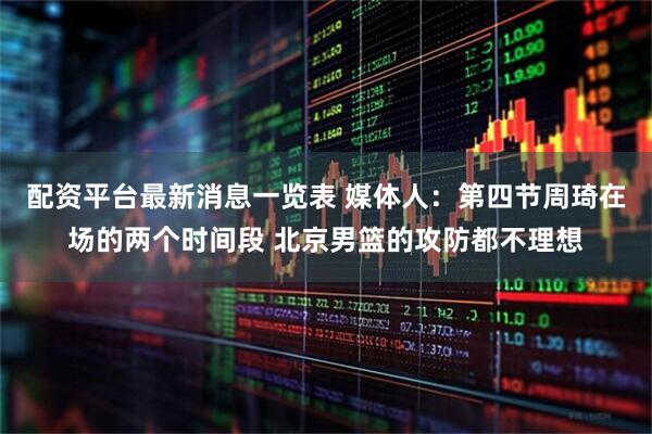 配资平台最新消息一览表 媒体人：第四节周琦在场的两个时间段 北京男篮的攻防都不理想